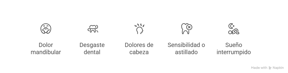 causas bruxismo